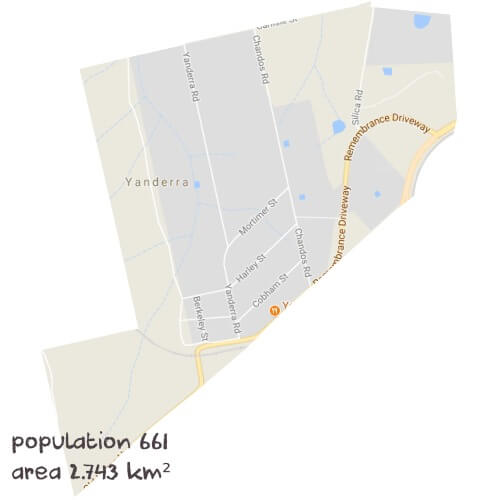 Maths Tutoring Near Me